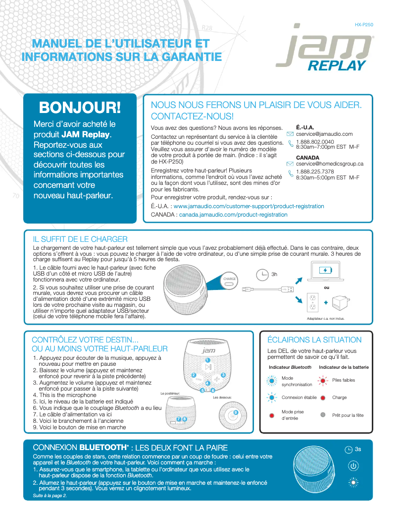 Image de la première page du manuel de l'appareil Replay HX-P250