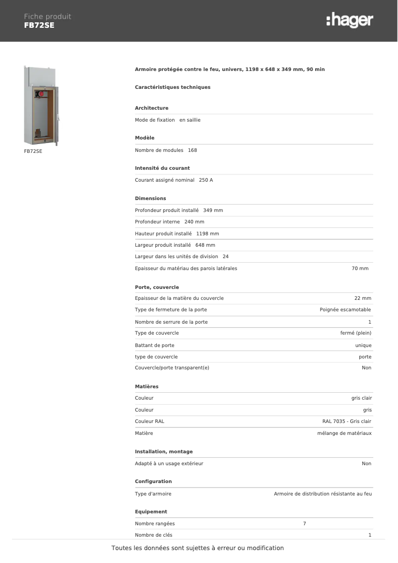 Image de la première page du manuel de l'appareil FB72SE