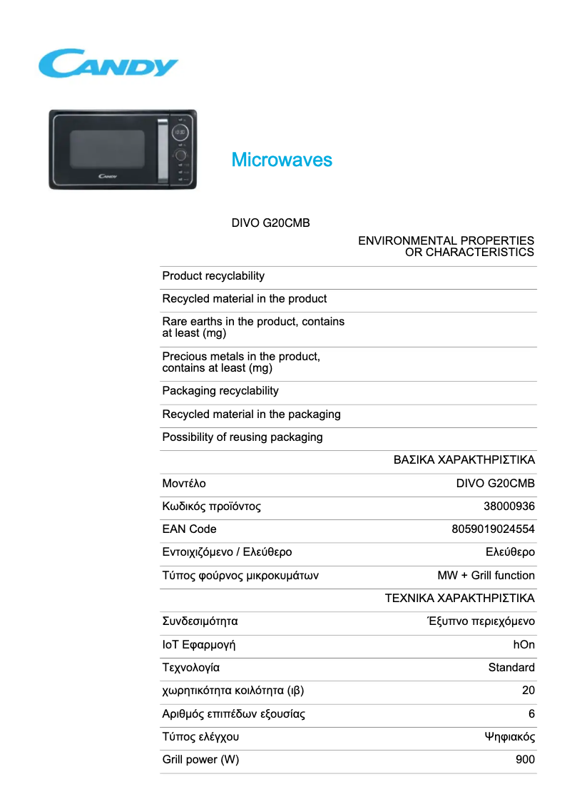 Page 1 de la notice Manuel utilisateur Candy Divo G20CMB