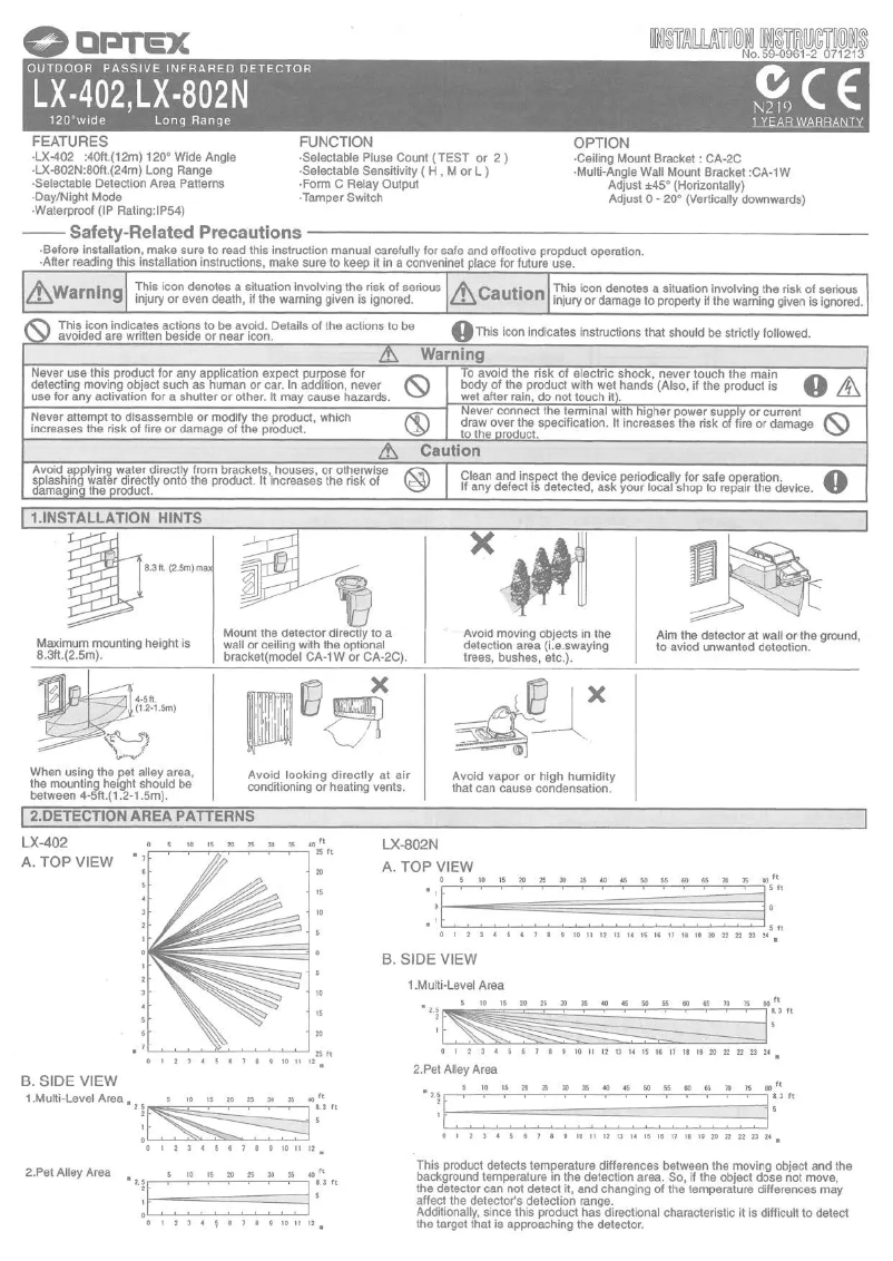 Page 1 de la notice Manuel utilisateur Optex LX-802N