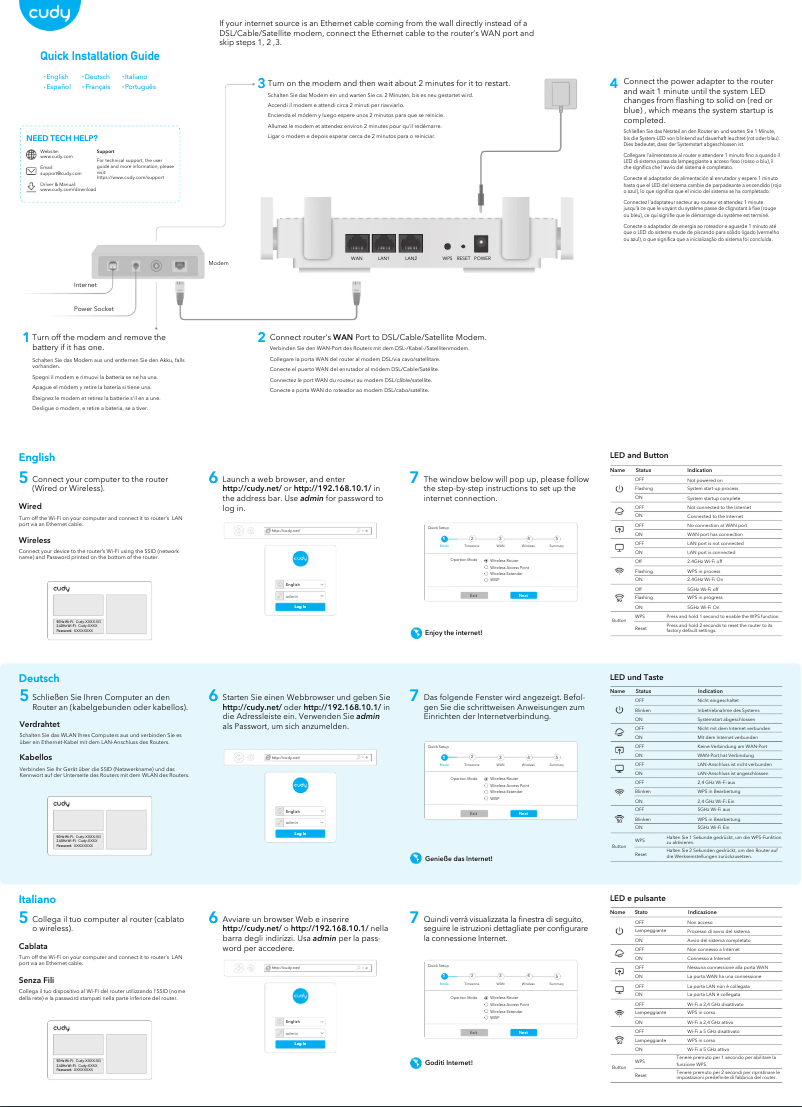 Image de la première page du manuel de l'appareil WR1300E