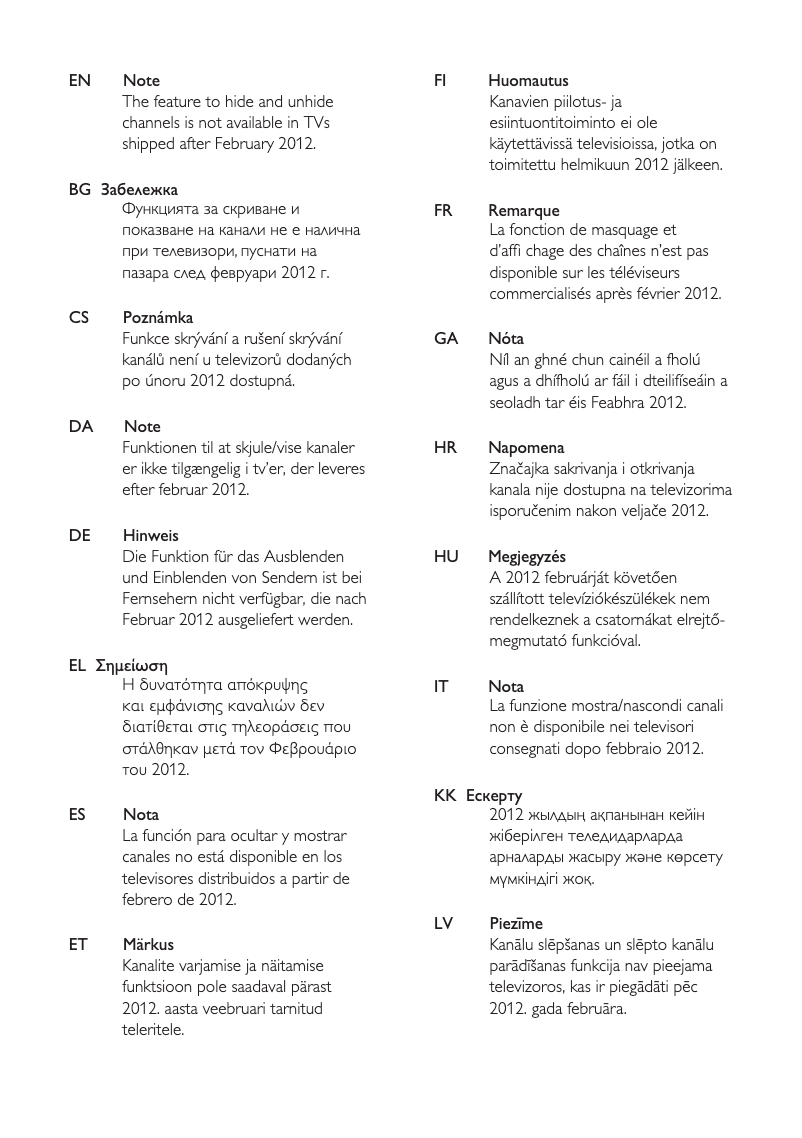 Page n°1 - Manuel utilisateur Philips 32PFL5806K