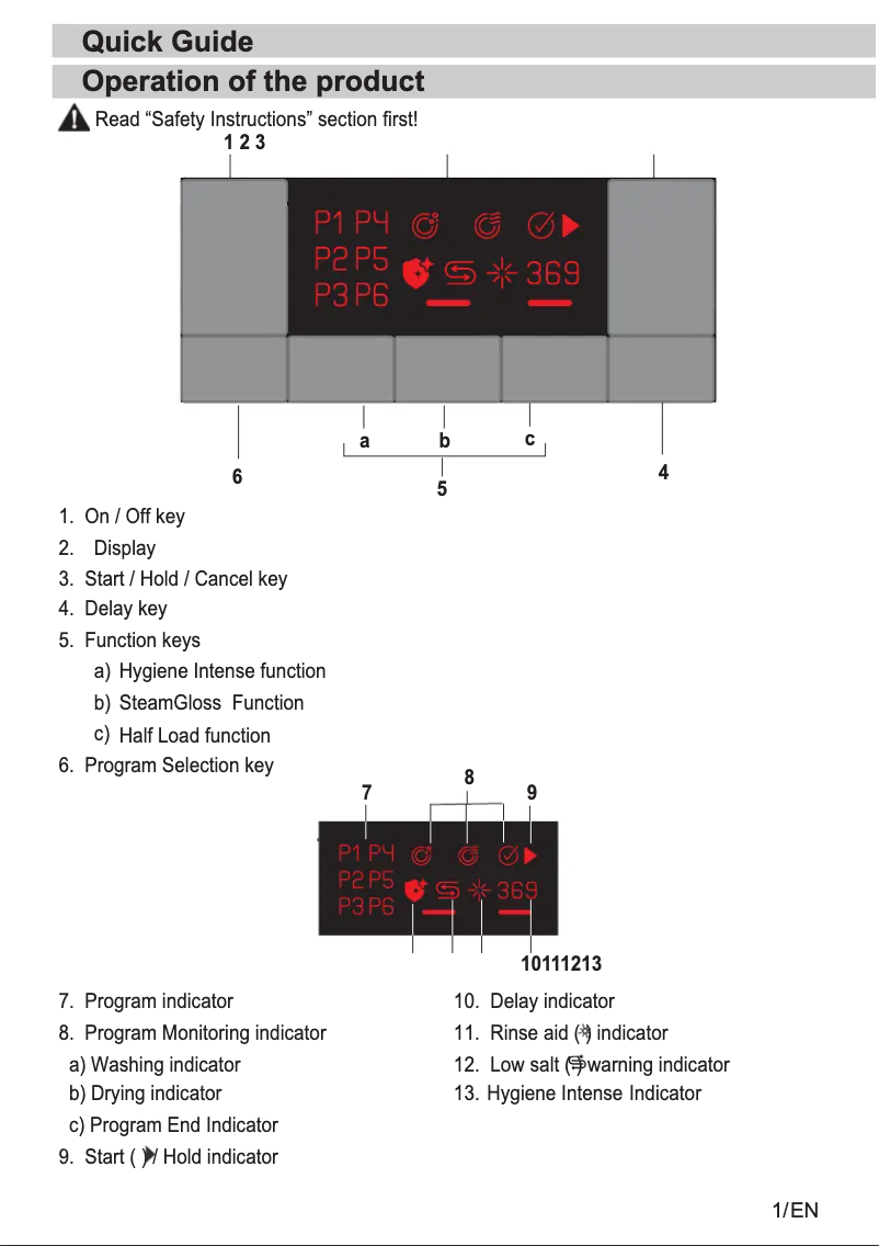 Image de la première page du manuel de l'appareil BDUN25320W