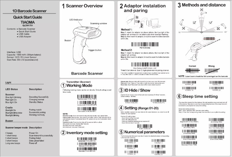 Page 1 de la notice Manuel utilisateur Qian QLCW1701