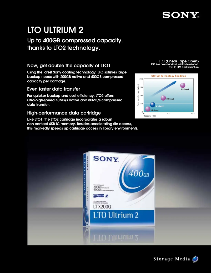 Page 1 de la notice Manuel utilisateur Sony 20LTX200G