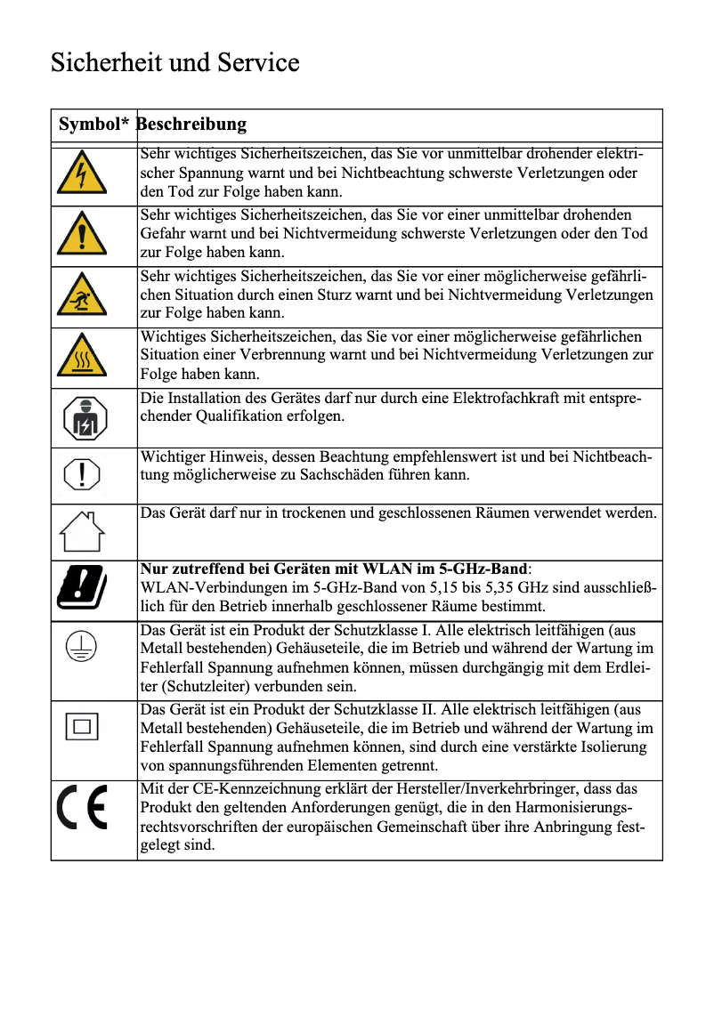 Page 1 of the manual Safety Instructions Devolo Magic 1 LAN