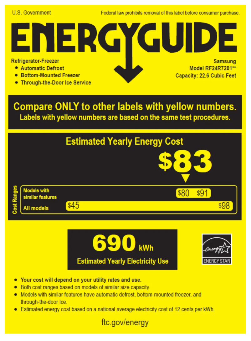 Page n°1 - Label énergétique Samsung RF24R7201SR