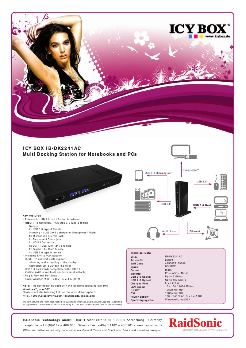 Image de la première page du manuel de l'appareil IB-DK2241AC