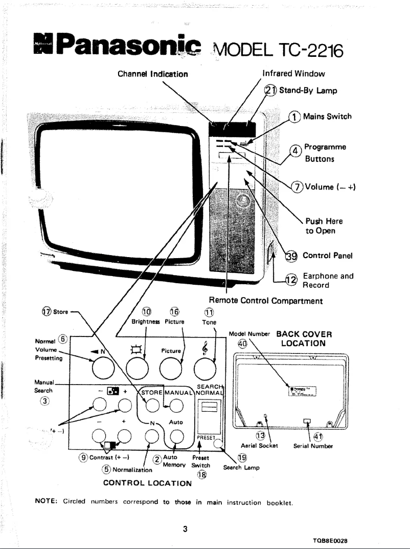 Página 1 del manual Manual de usuario Panasonic TC-2216