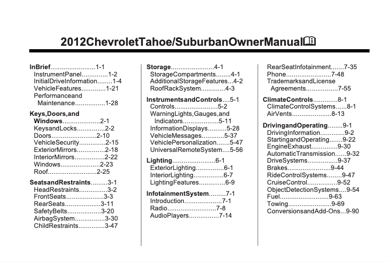 Image de la première page du manuel de l'appareil Suburban 0,5 Ton (2012)