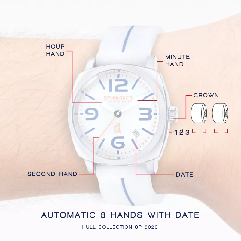 Page 1 de la notice Manuel utilisateur Spin Master SP-5020