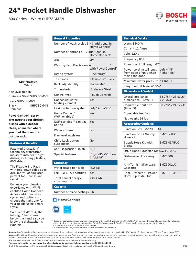 Page 1 of the manual Technical Sheet Bosch SHP78CM2N
