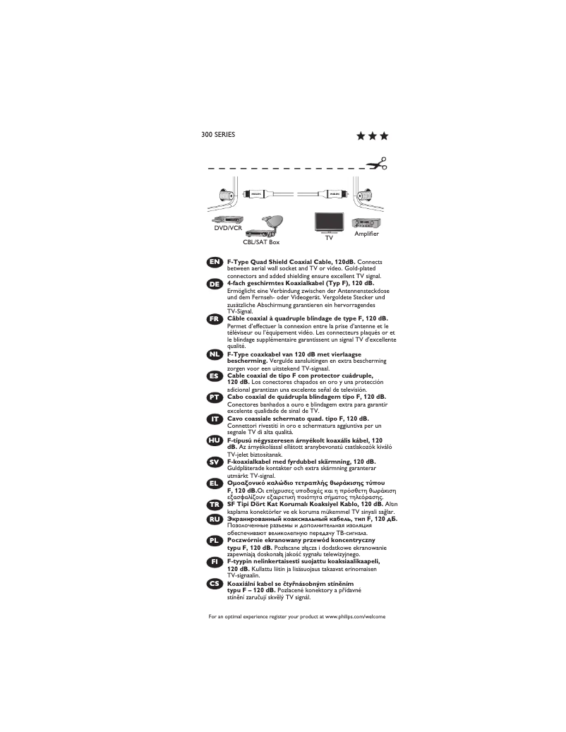 Page 1 de la notice Mode d'emploi Philips SWV7162S