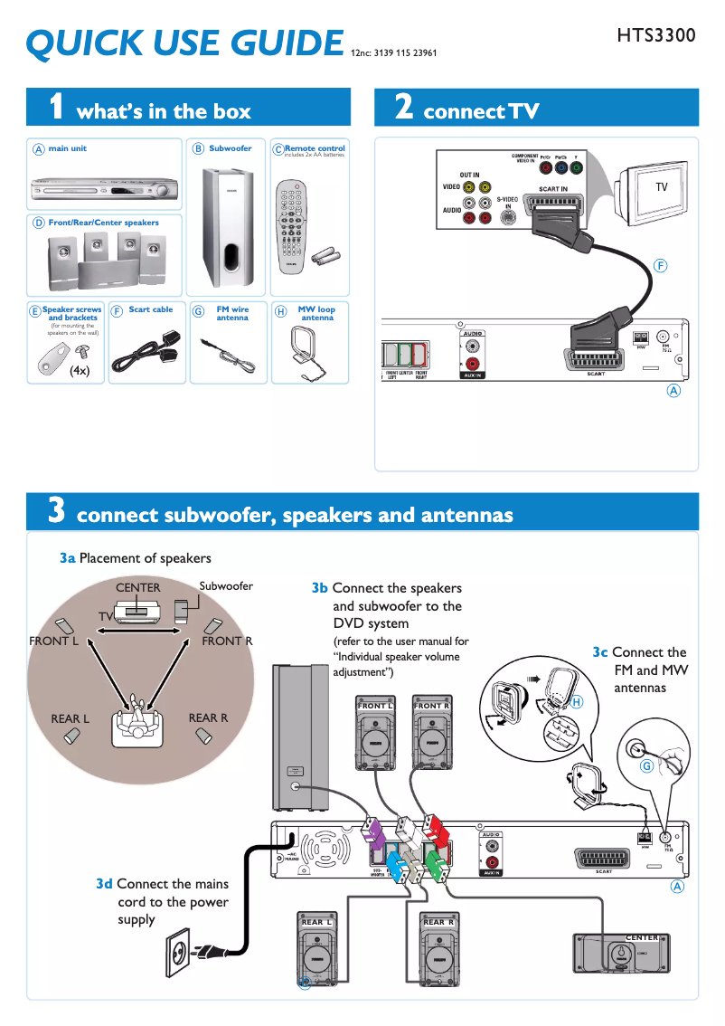 Page 1 de la notice Guide de démarrage rapide Philips Easifit HTS3300