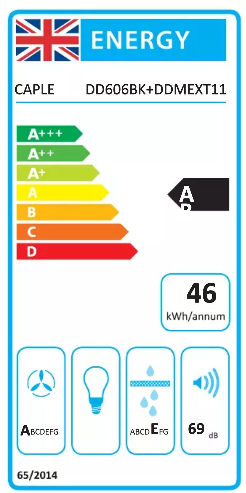 Page n°1 - Label énergétique Caple DD606BK