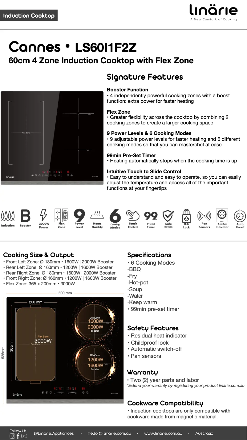Page n°1 - Fiche technique Linarie Cannes LS60I1F2Z