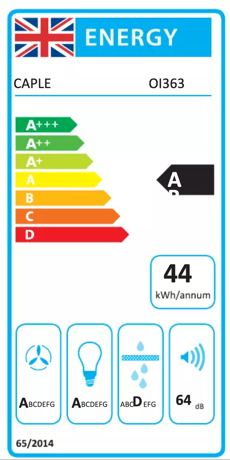 Image de la première page du manuel de l'appareil Oi363