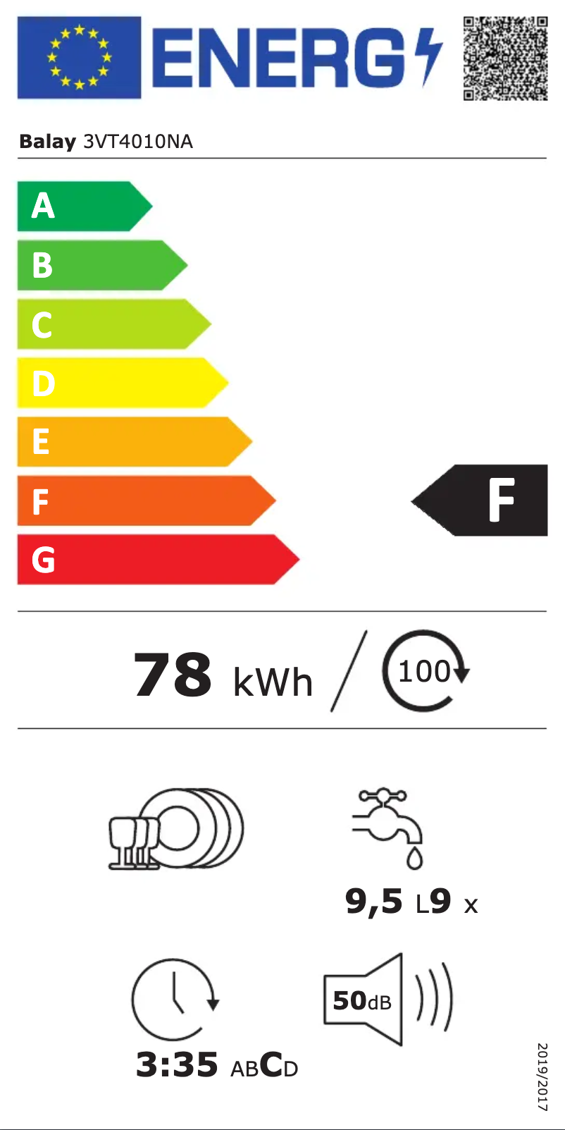 Page 1 de la notice Label énergétique Balay 3VT4010NA
