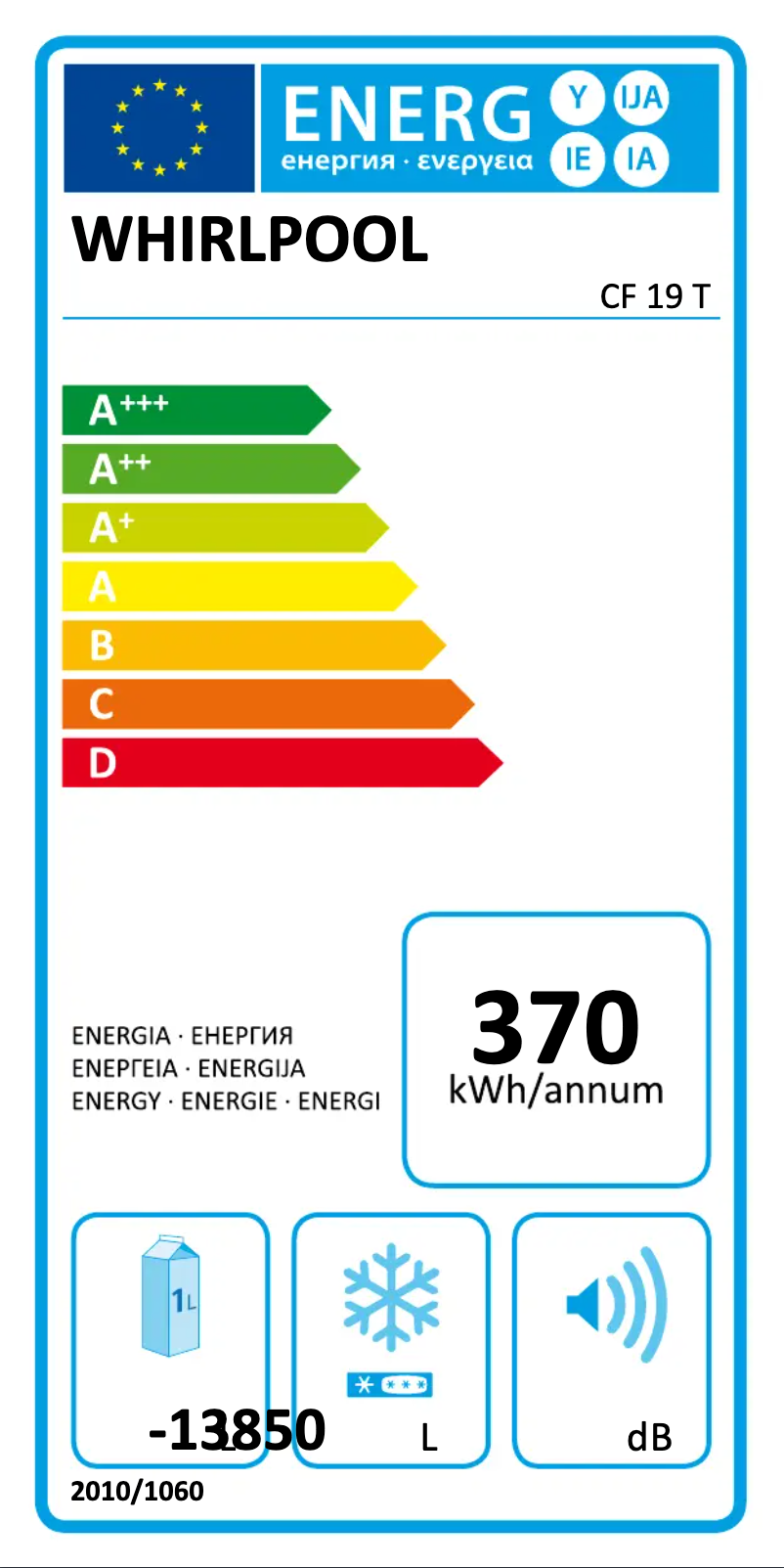 Page 1 de la notice Label énergétique Whirlpool CF 19 T