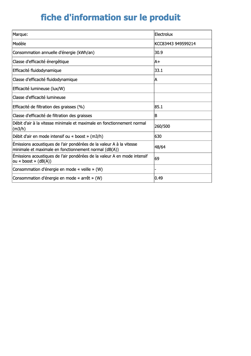 Page 1 de la notice Fiche technique Electrolux KCC83443
