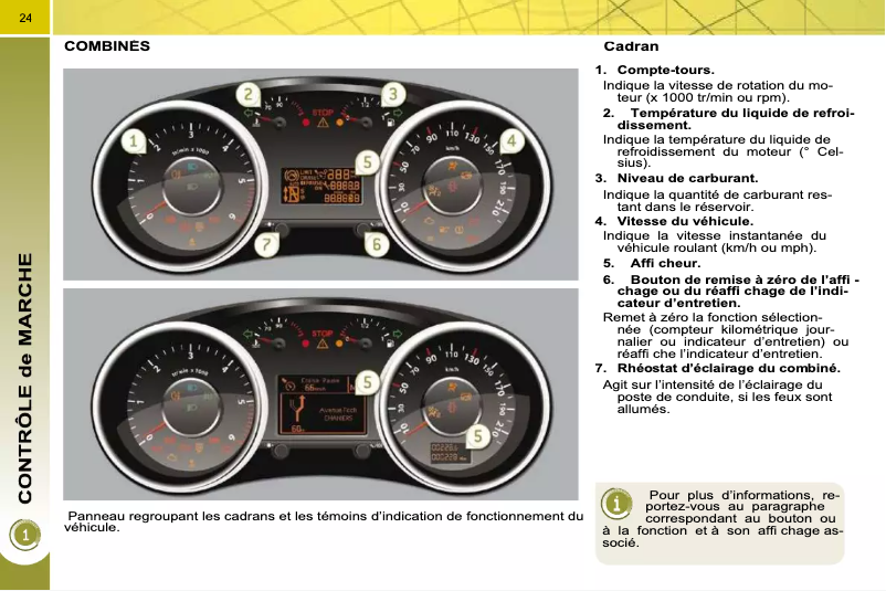 Page 1 de la notice Manuel utilisateur Peugeot 3008 (2010)