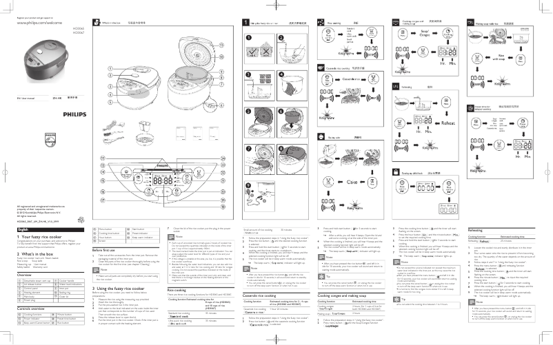 Image de la première page du manuel de l'appareil Viva Collection HD3067
