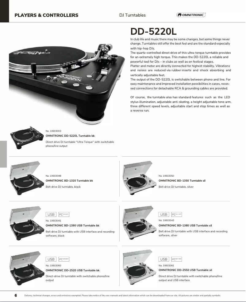Page n°1 - Catalogue Omnitronic BD-1380