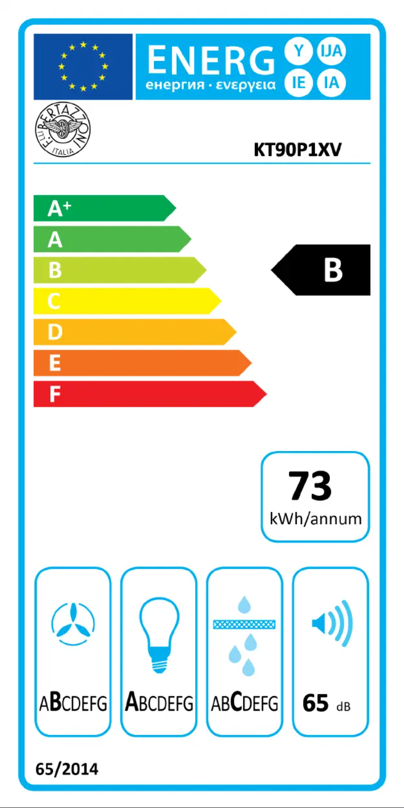 Página 1 del manual Etiqueta energética Bertazzoni KT90P1XV