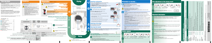 Page n°1 - Manuel utilisateur Siemens WT46W381GB