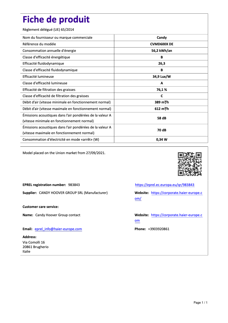Page n°1 - Manuel utilisateur Candy CVMD600X DE