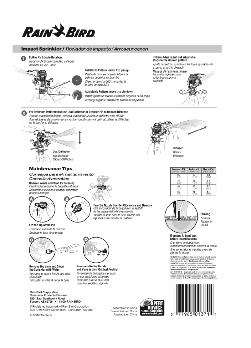Página 1 del manual Manual de usuario Rain Bird P5R