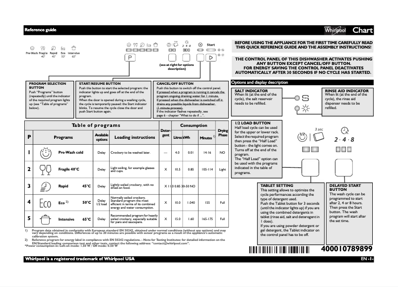 Page 1 de la notice Manuel utilisateur Whirlpool ADP 1826 IX