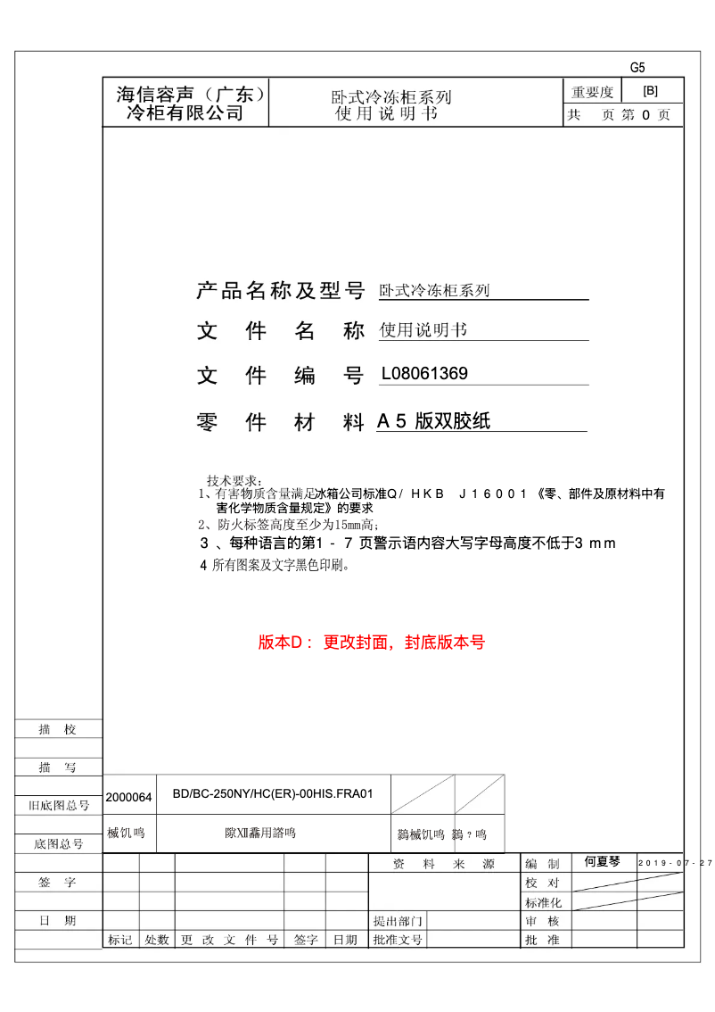 Image de la première page du manuel de l'appareil FT325D4BW2