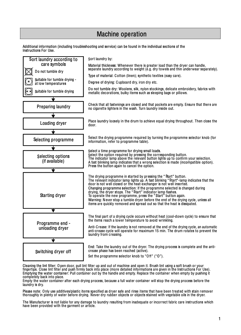 Page 1 de la notice Manuel utilisateur Whirlpool AZC 6571