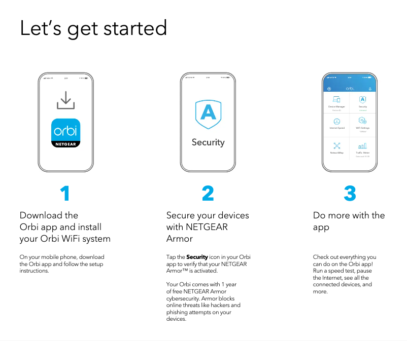 Page n°1 - Guide d'installation Netgear Orbi RBK843S