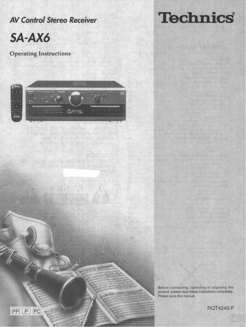 Image de la première page du manuel de l'appareil SA-AX6