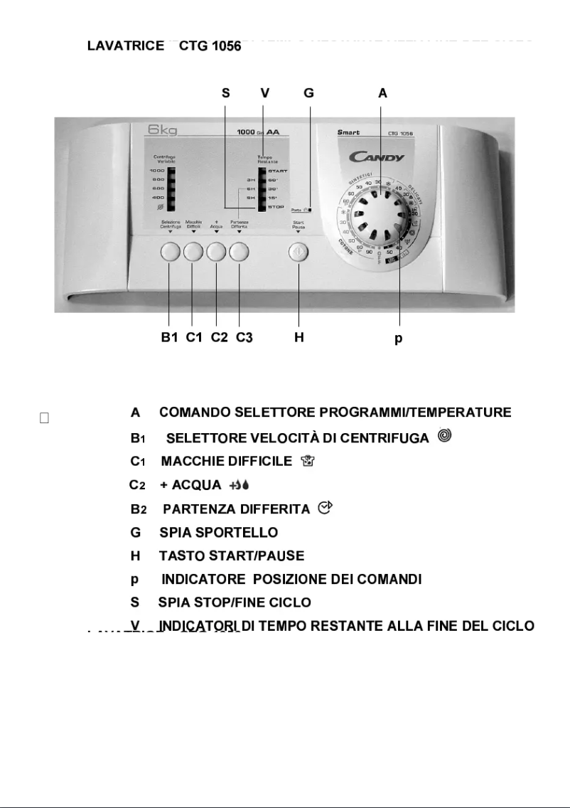 Page n°1 - Manuel utilisateur Candy CTG 1056-01