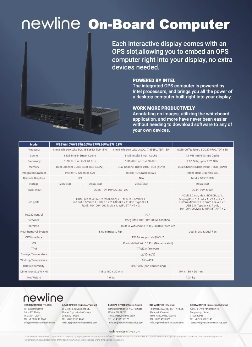 Page n°1 - Manuel utilisateur Newline WB5W810W