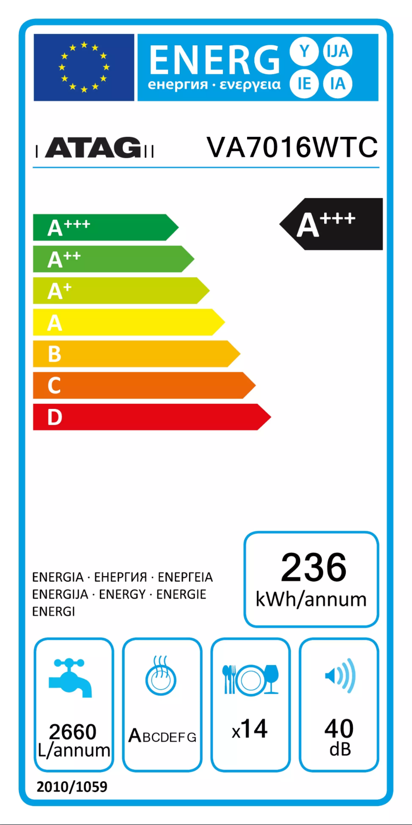 Page 1 de la notice Label énergétique Atag VA7016WTC