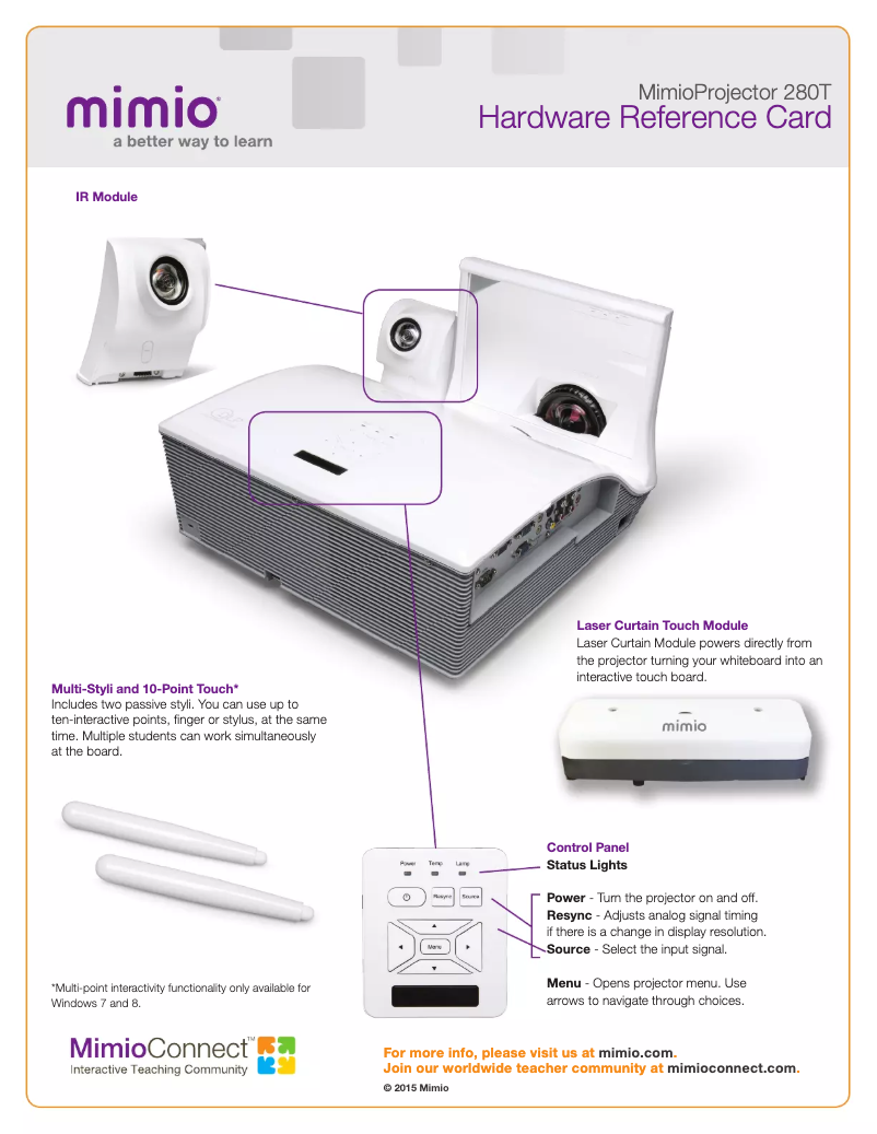 Image de la première page du manuel de l'appareil 280T