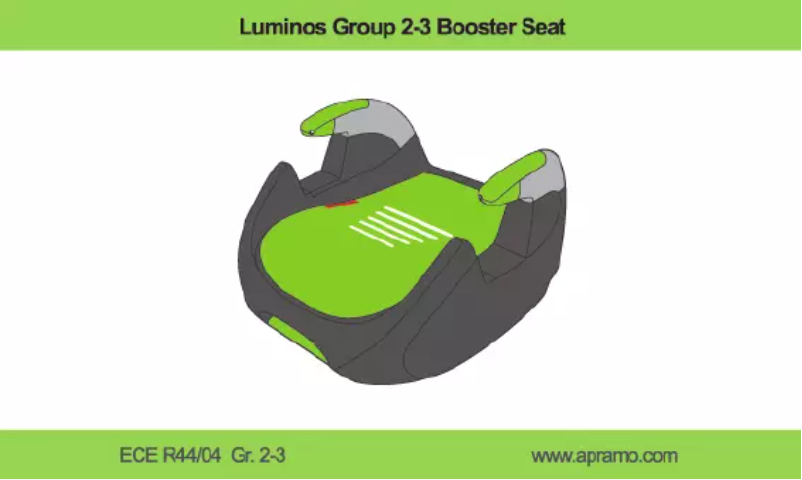 Página 1 del manual Manual de usuario Apramo Luminos