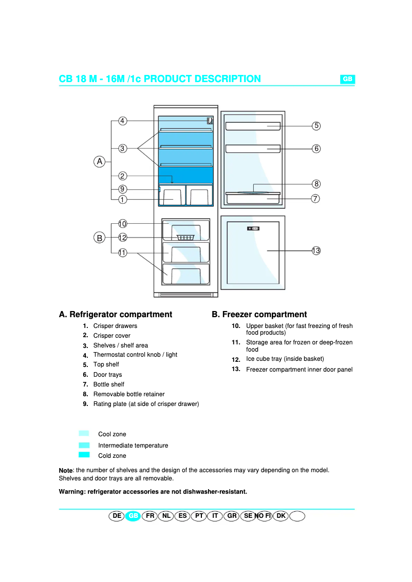 Page 1 de la notice Manuel utilisateur Whirlpool ART 450 R