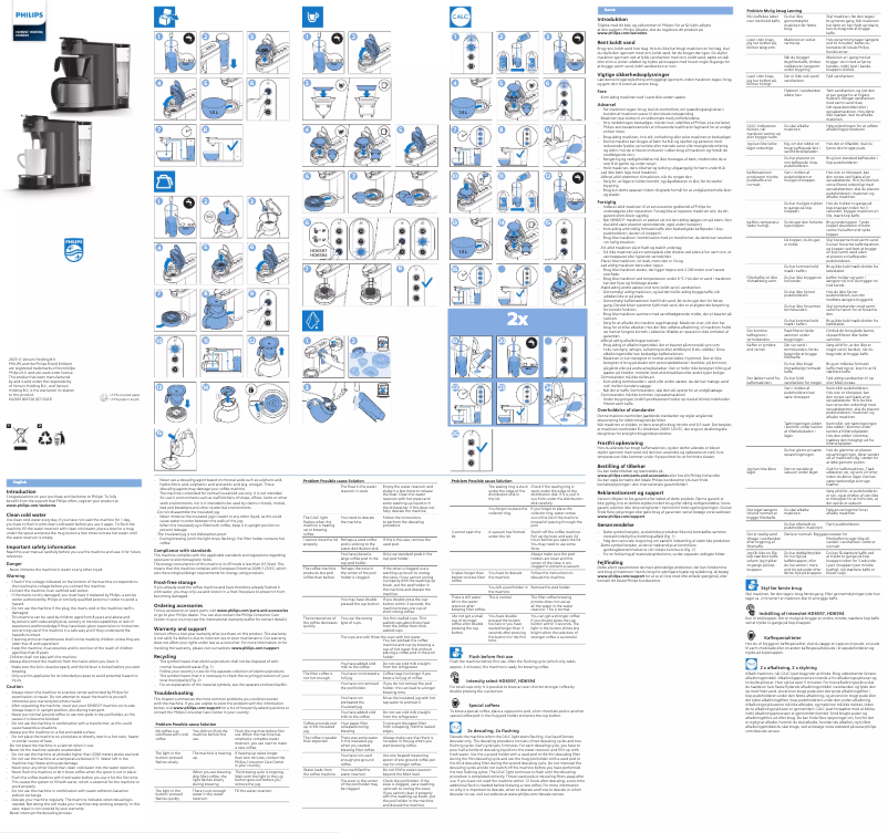 Page 1 de la notice Manuel utilisateur Philips Switch 3in1 HD6594