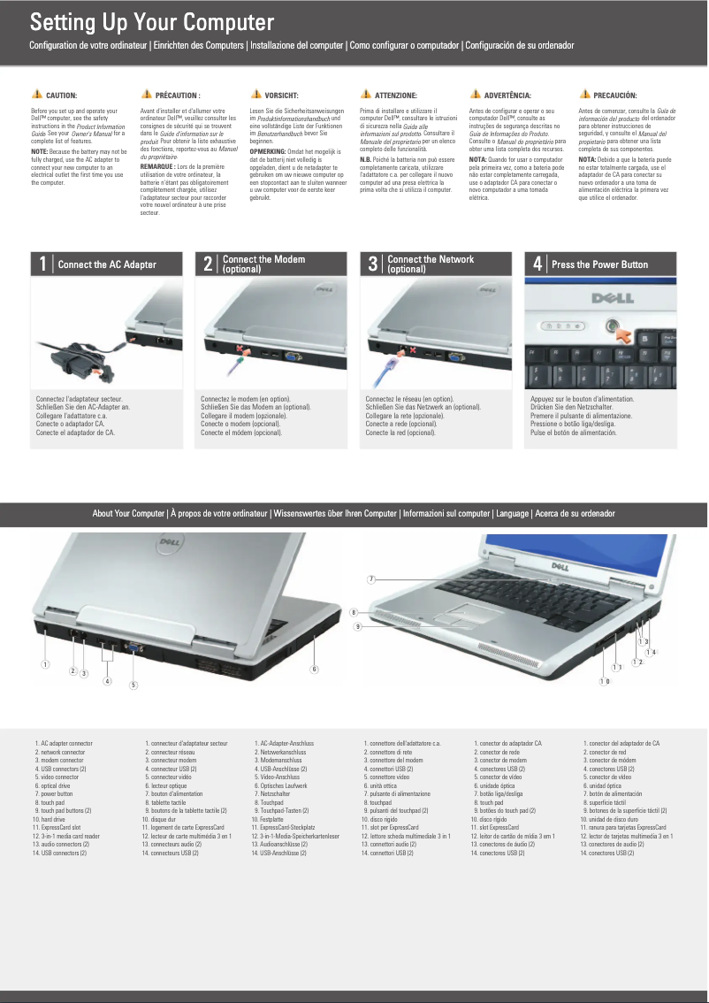 Page 1 de la notice Manuel utilisateur Dell Inspiron 1501