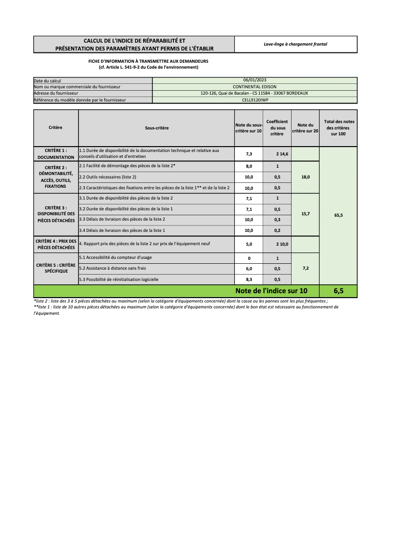 Page n°1 - Fiche technique Continental Edison CELL9120IWP