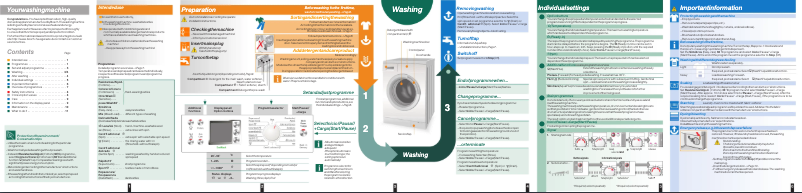 Image de la première page du manuel de l'appareil WAS2846CEE