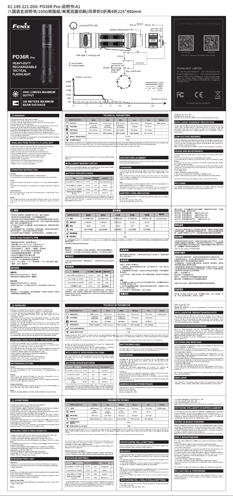Page 1 de la notice Manuel utilisateur Fenix PD36R Pro
