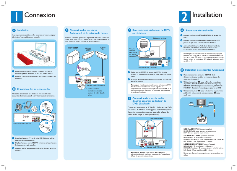 Imagen de la primera página del manual del dispositivo HTS6510