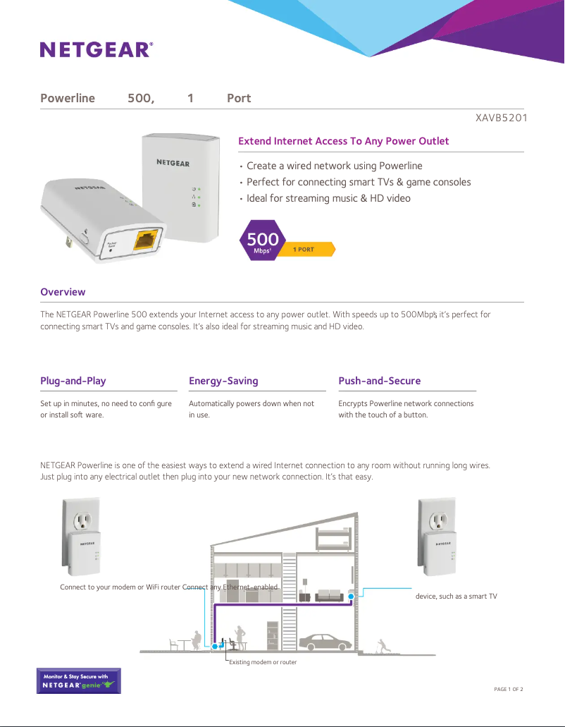 Page n°1 - Fiche technique Netgear Powerline 500 XAVB5201v2
