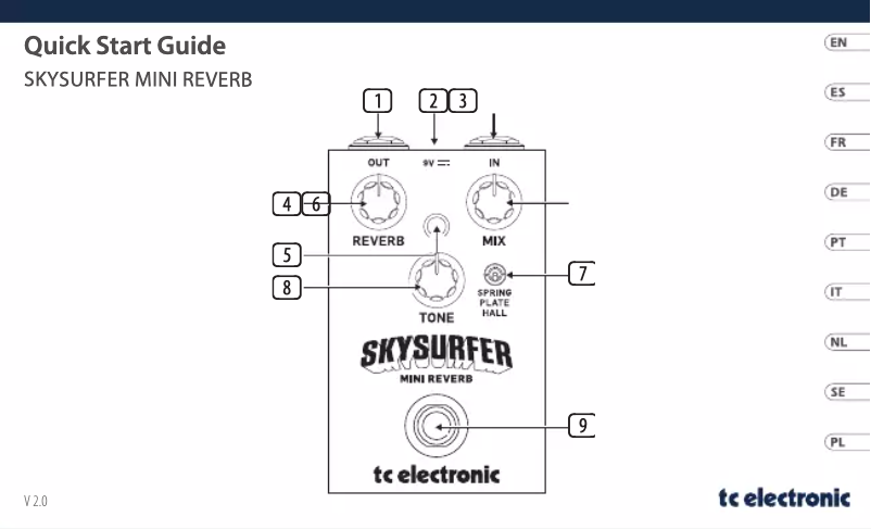 Page n°1 - Manuel utilisateur TC Electronic Skysurfer Mini Reverb